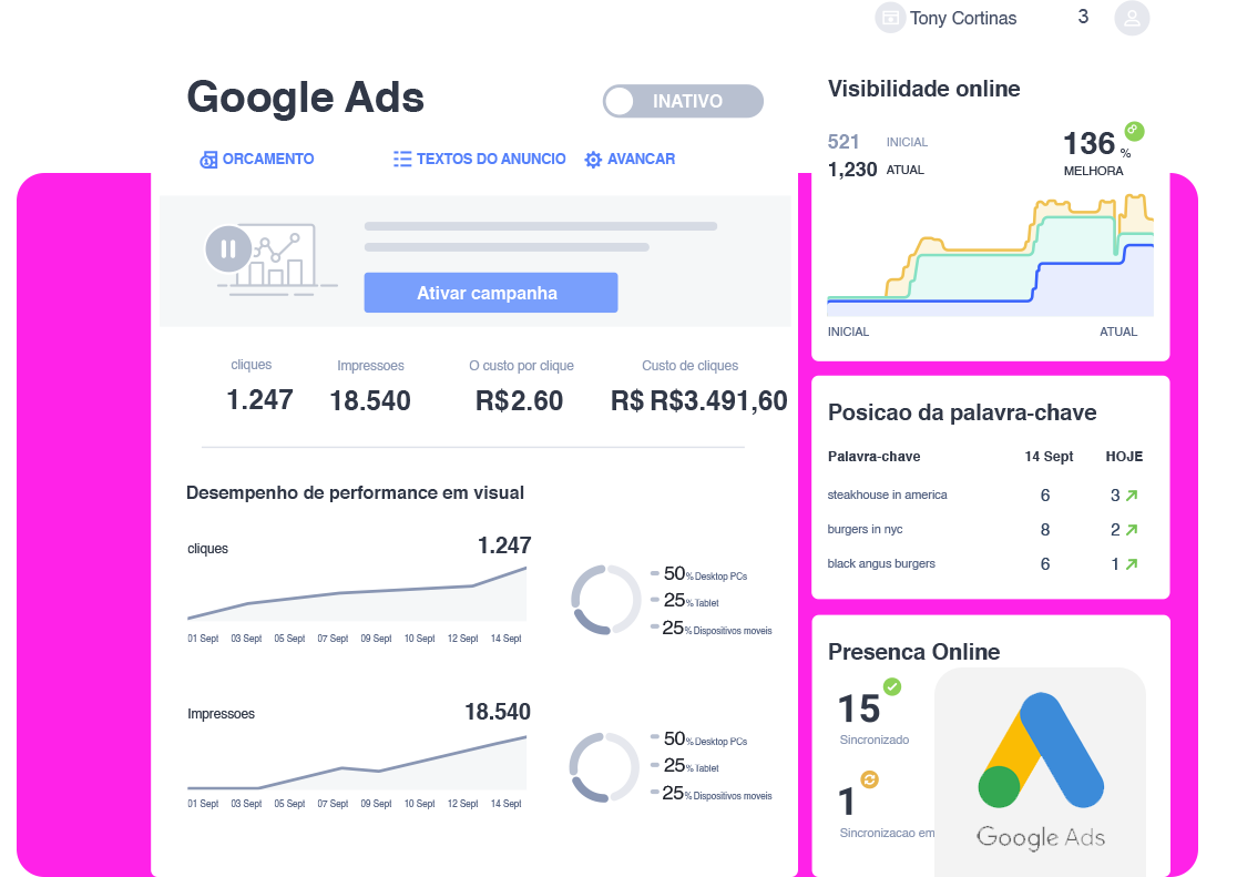 Foto da Google ADS